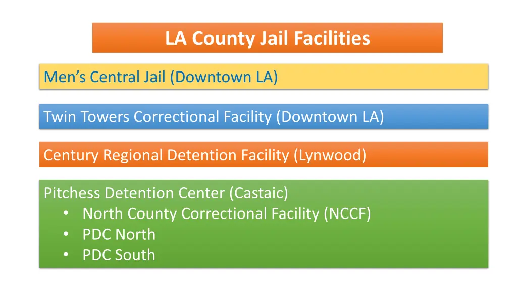 la county jail facilities