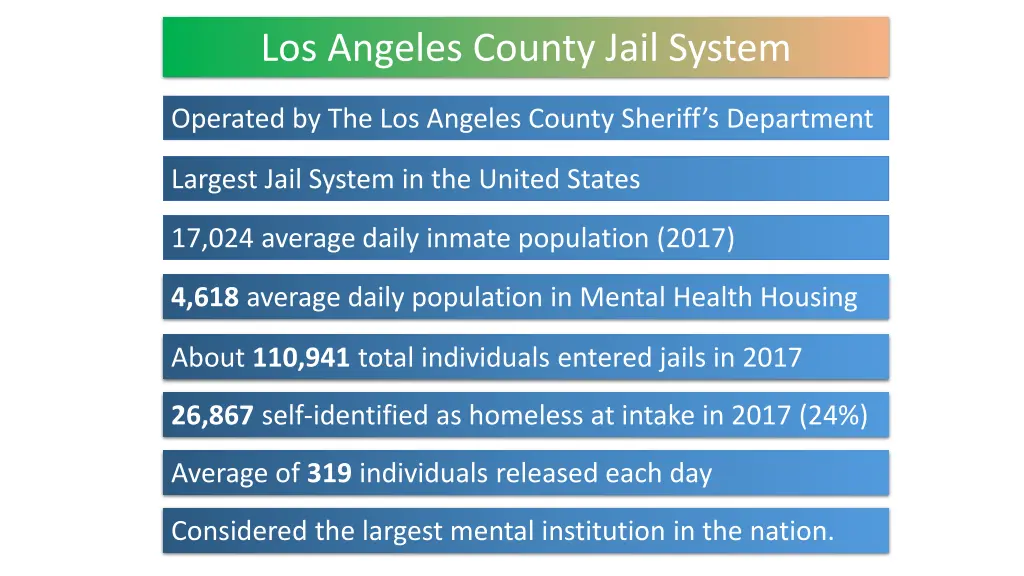 los angeles county jail system