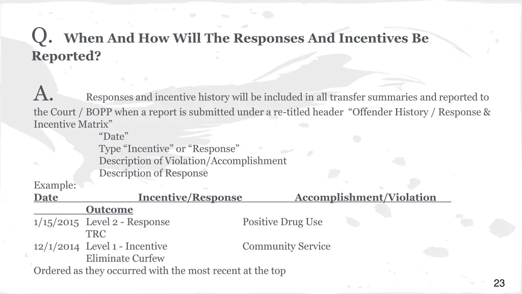 q when and how will the responses and incentives