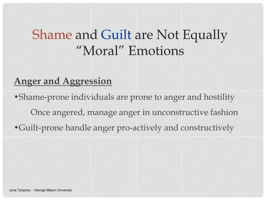 shame and guilt are not equally moral emotions 3