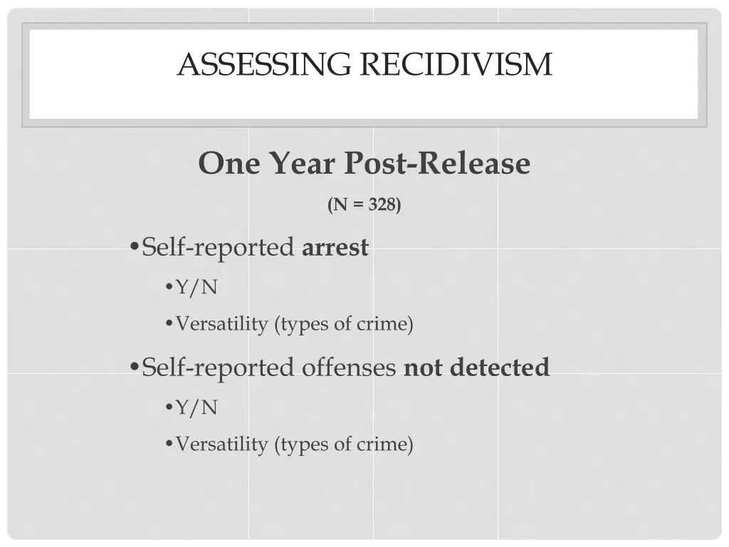 the gmu jail inmate studies assessing recidivism 1