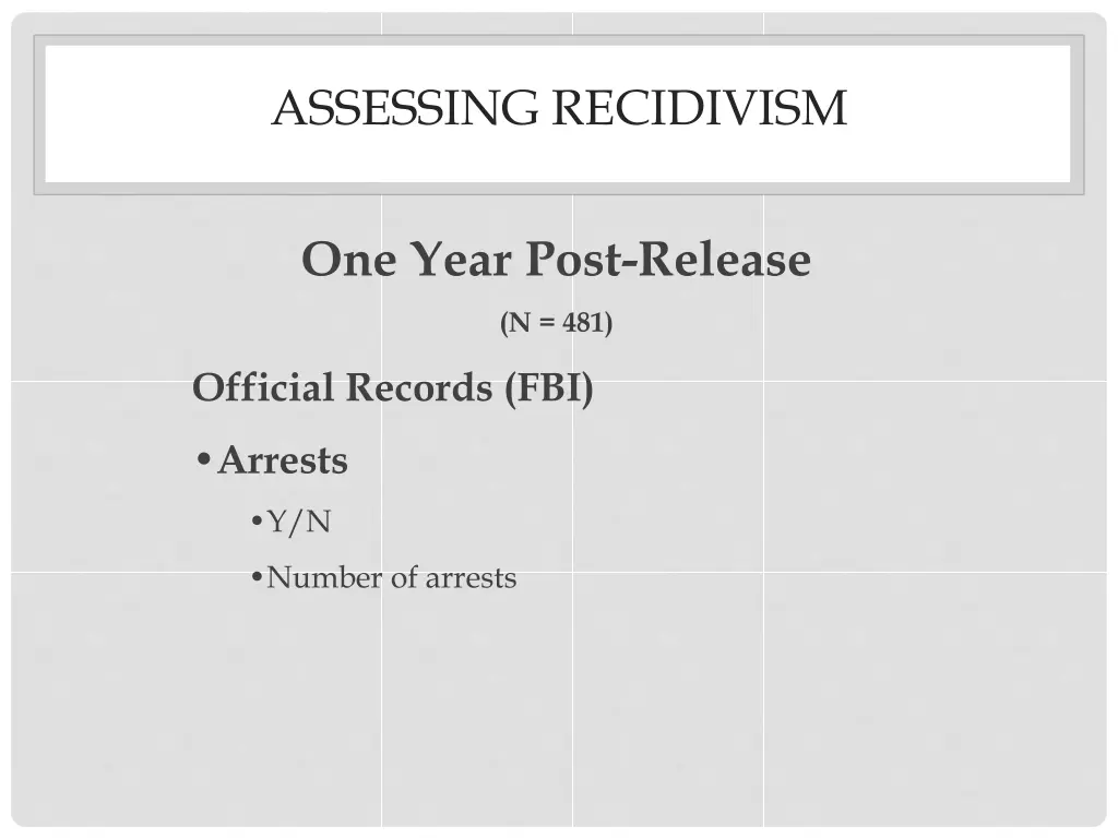 the gmu jail inmate studies assessing recidivism