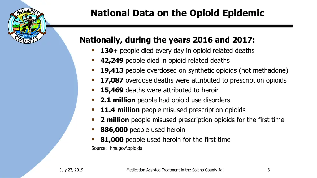 national data on the opioid epidemic