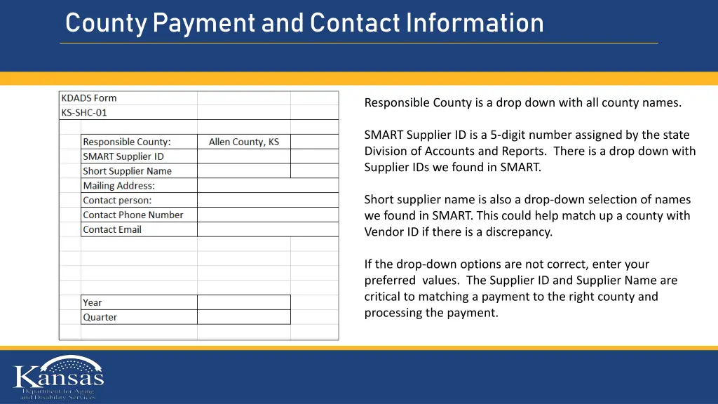 county payment and contact information