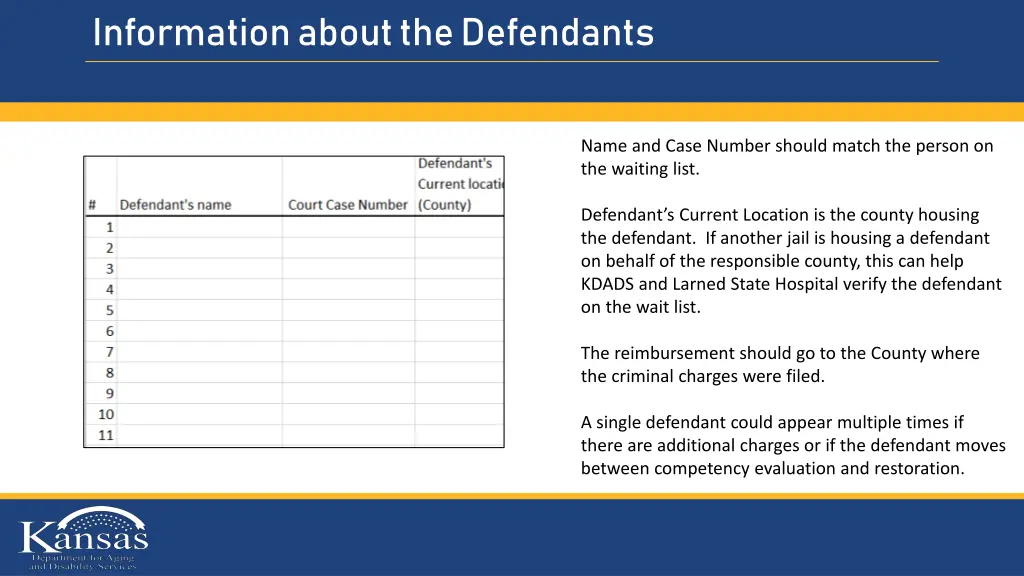 information about the defendants