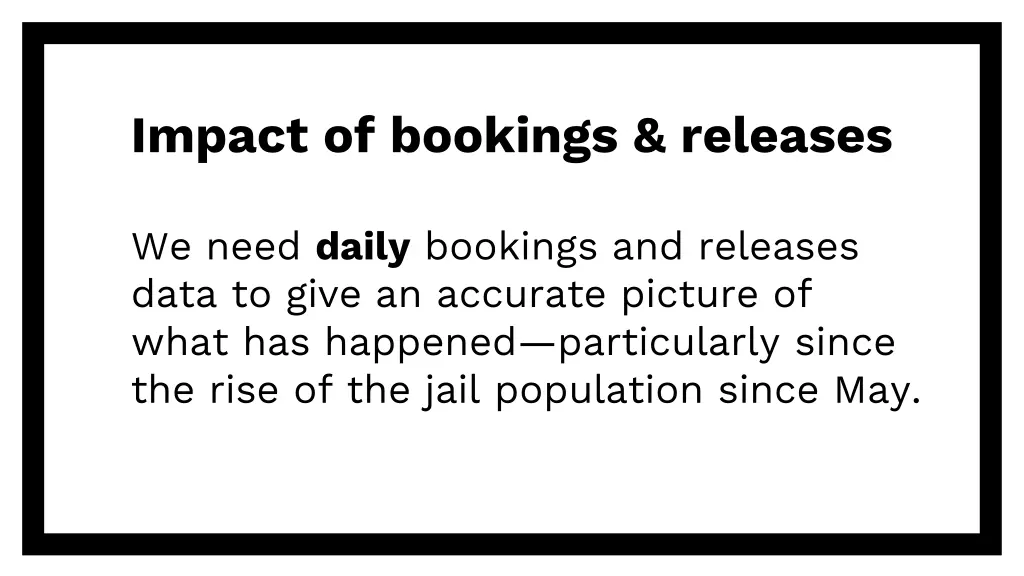 impact of bookings releases