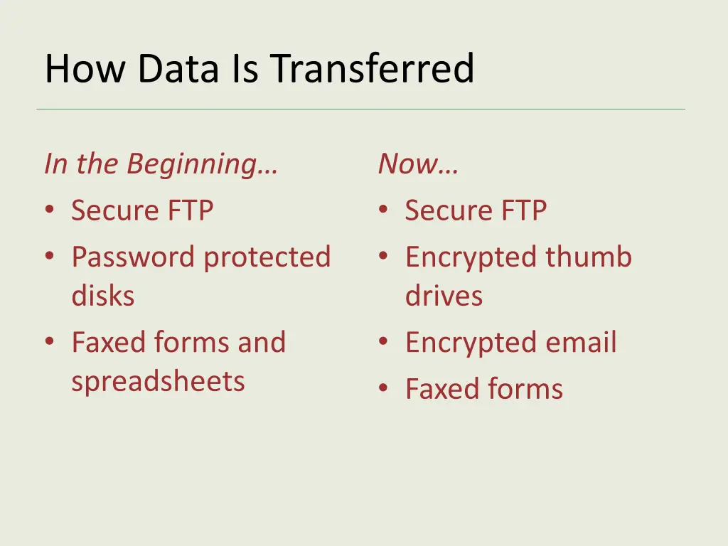 how data is transferred