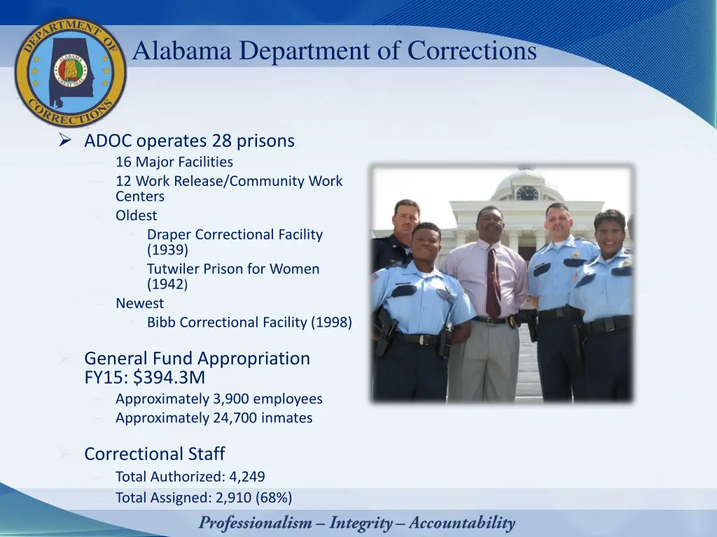 alabama department of corrections