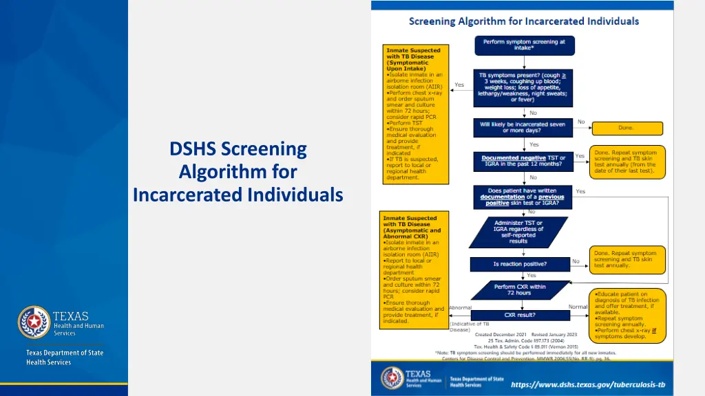 dshs screening algorithm for incarcerated