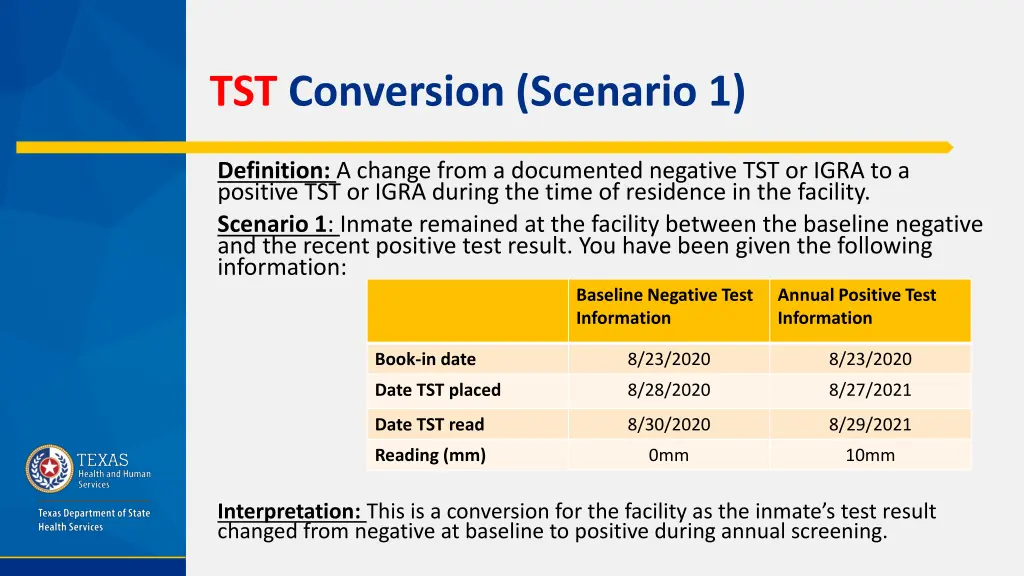 tst conversion scenario 1