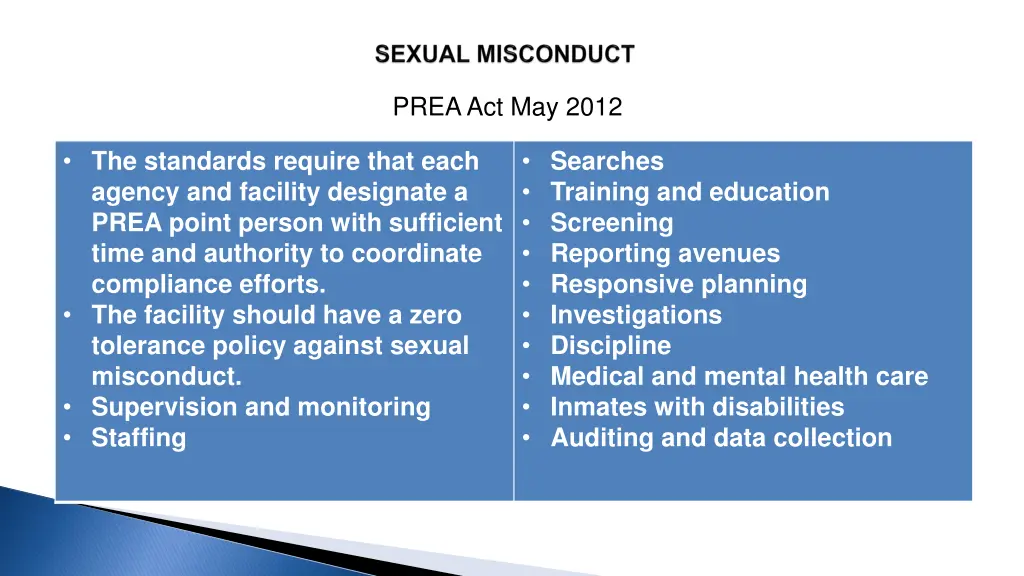 prea act may 2012