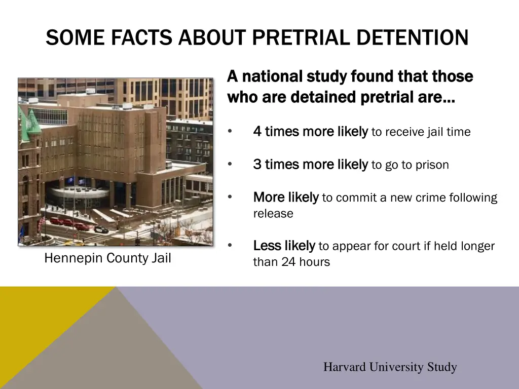 some facts about pretrial detention