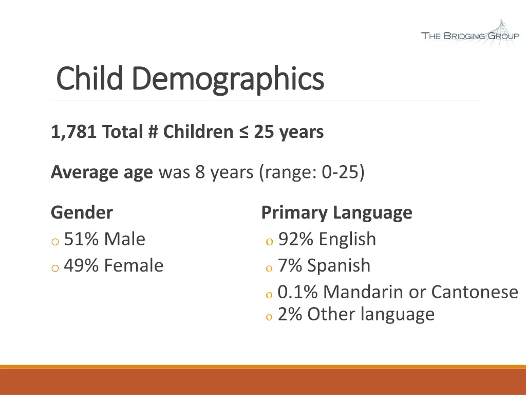 child demographics child demographics