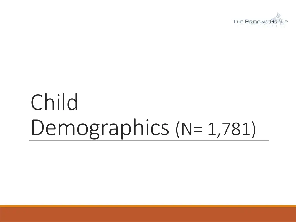 child demographics n 1 781