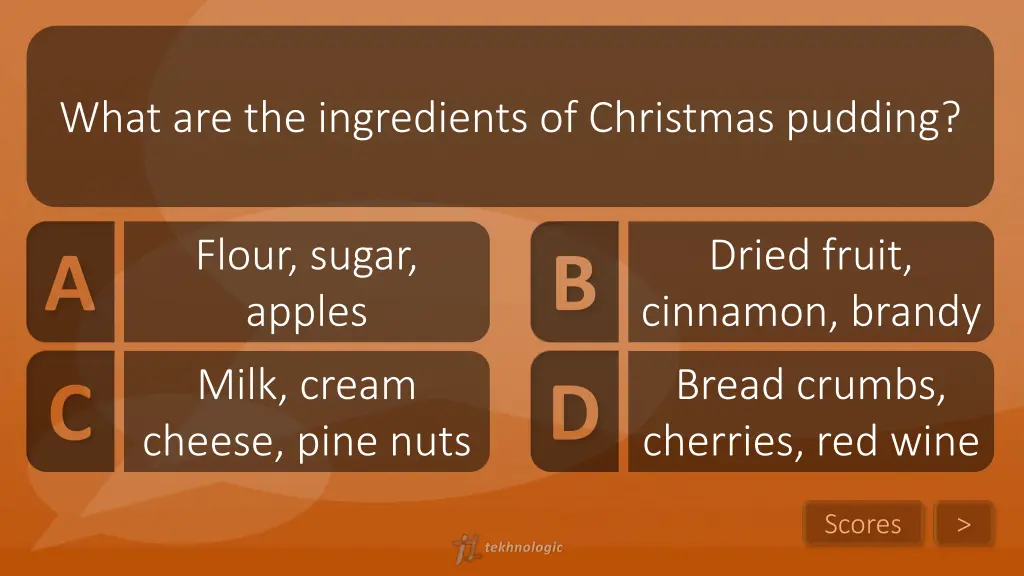 what are the ingredients of christmas pudding