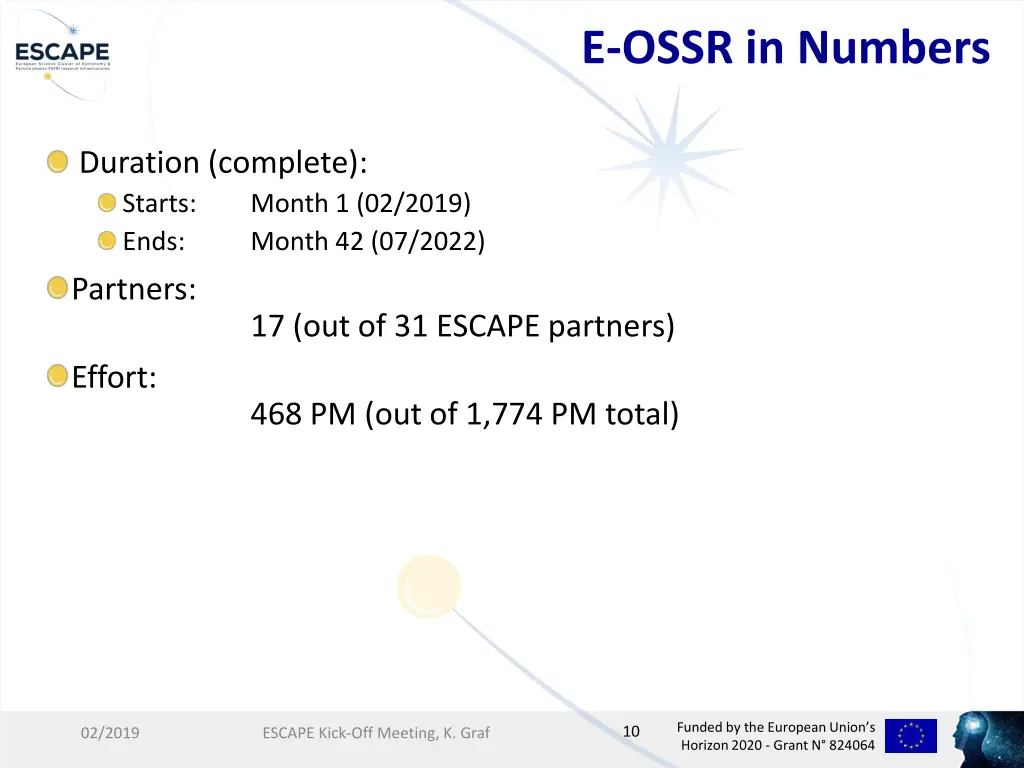 e ossr in numbers