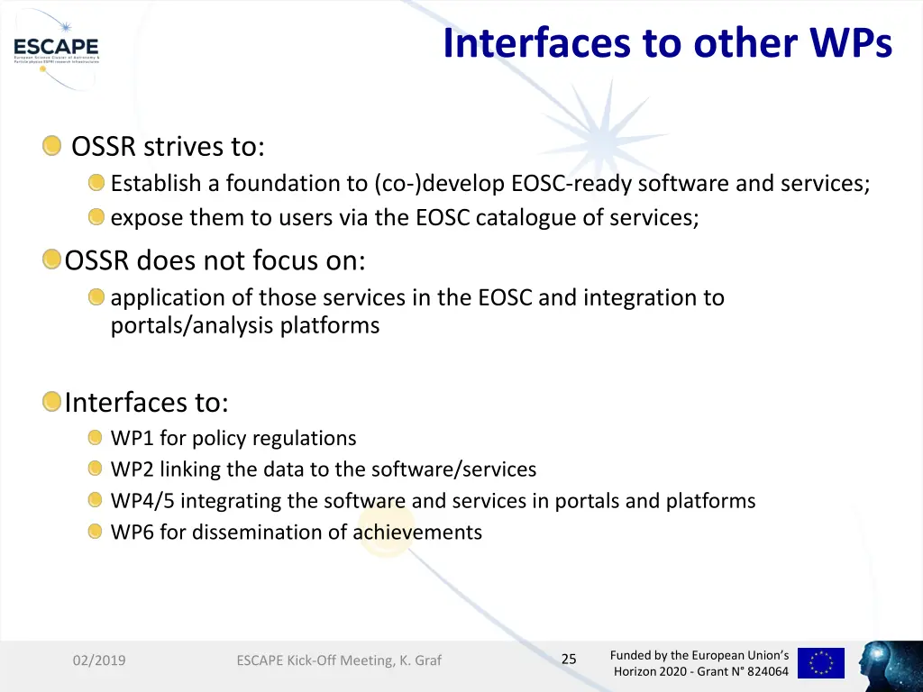 interfaces to other wps 1