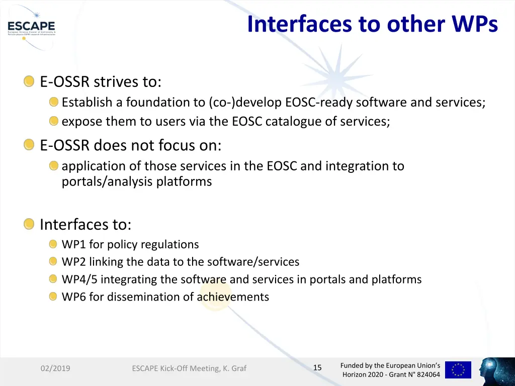 interfaces to other wps