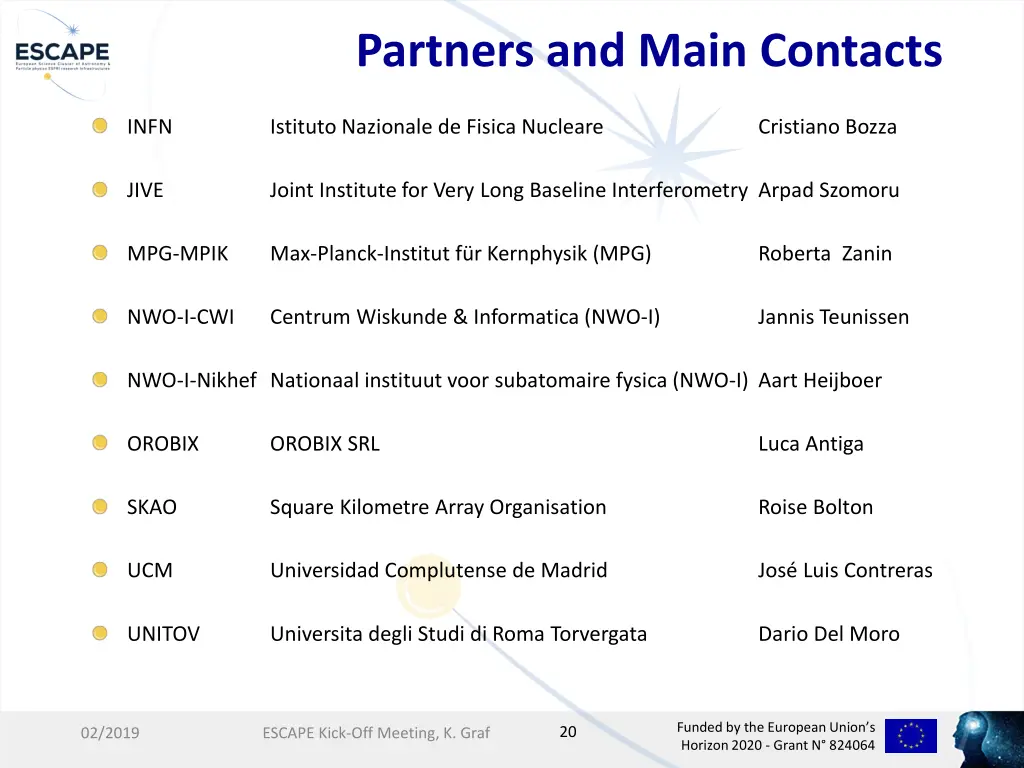 partners and main contacts 1