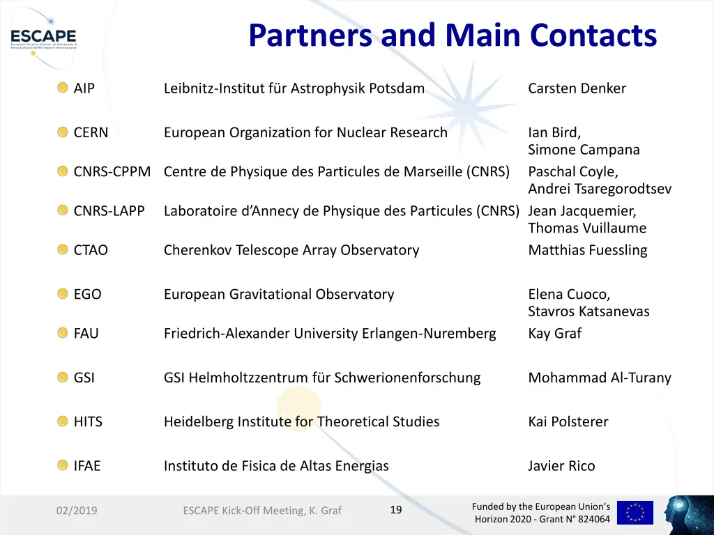 partners and main contacts