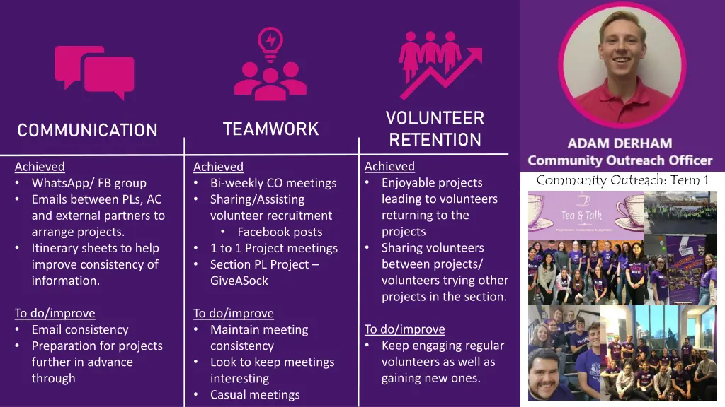 volunteer retention