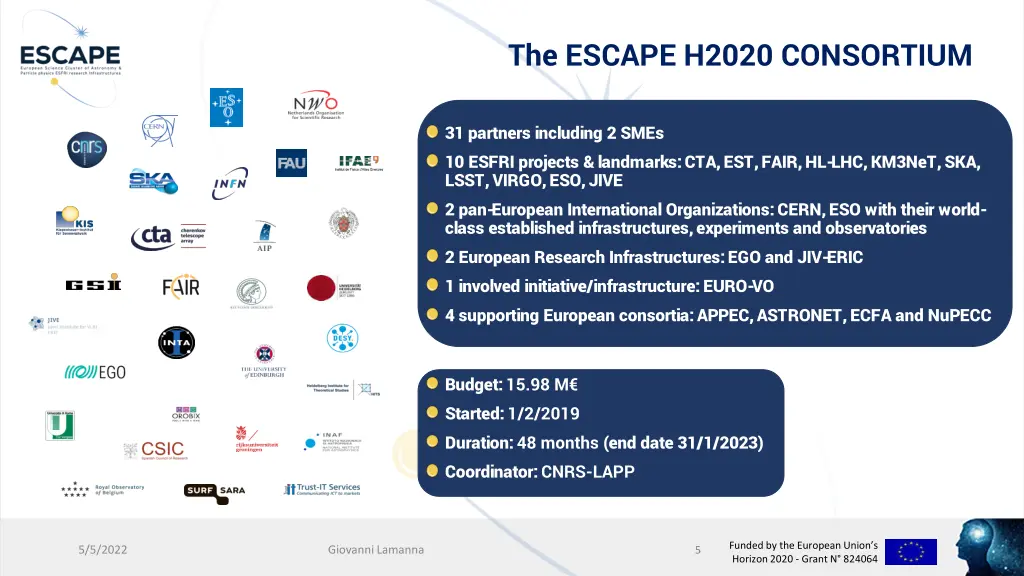 the escape h2020 consortium