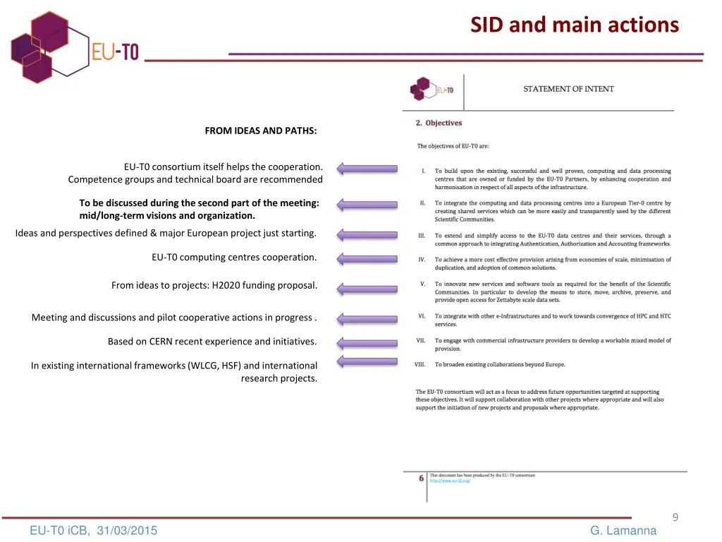 sid and main actions