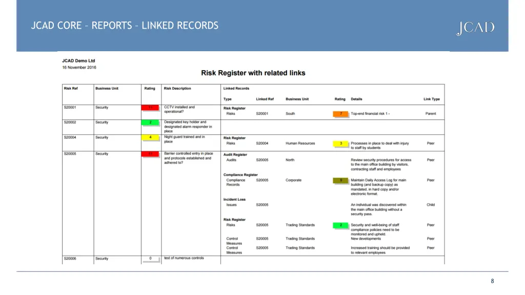 jcad core reports linked records