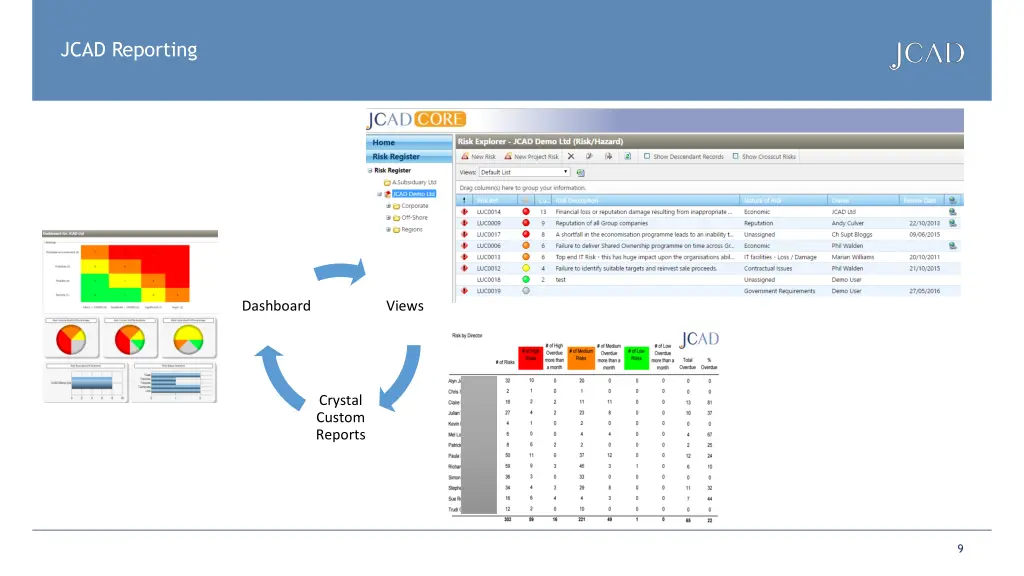 jcad reporting