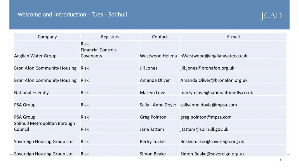 welcome and introduction tues solihull