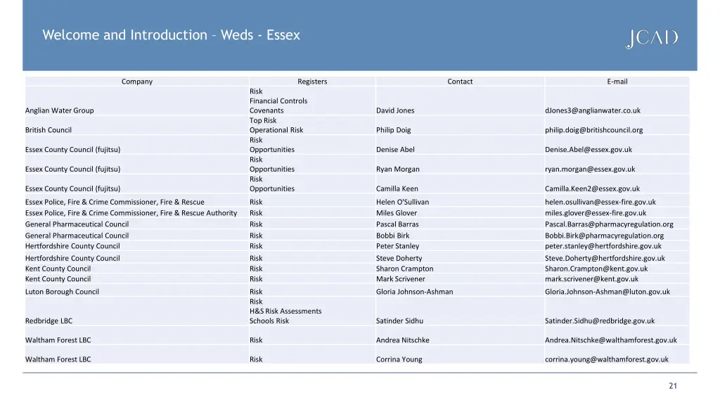 welcome and introduction weds essex