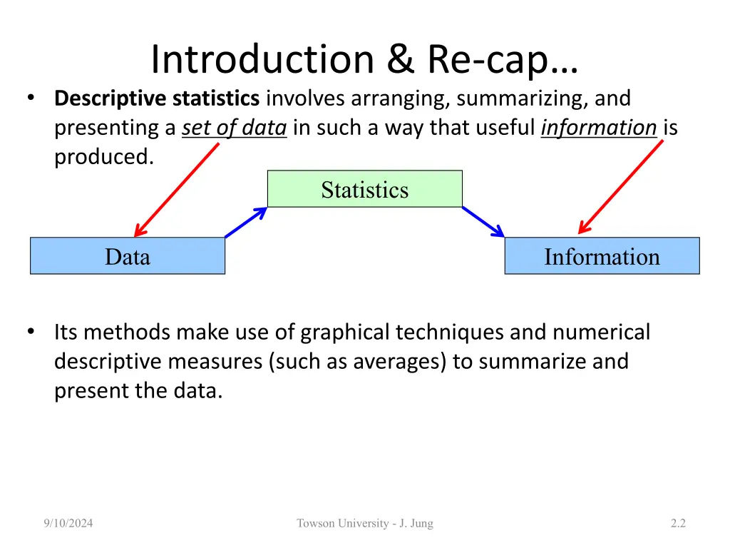 introduction re cap descriptive statistics