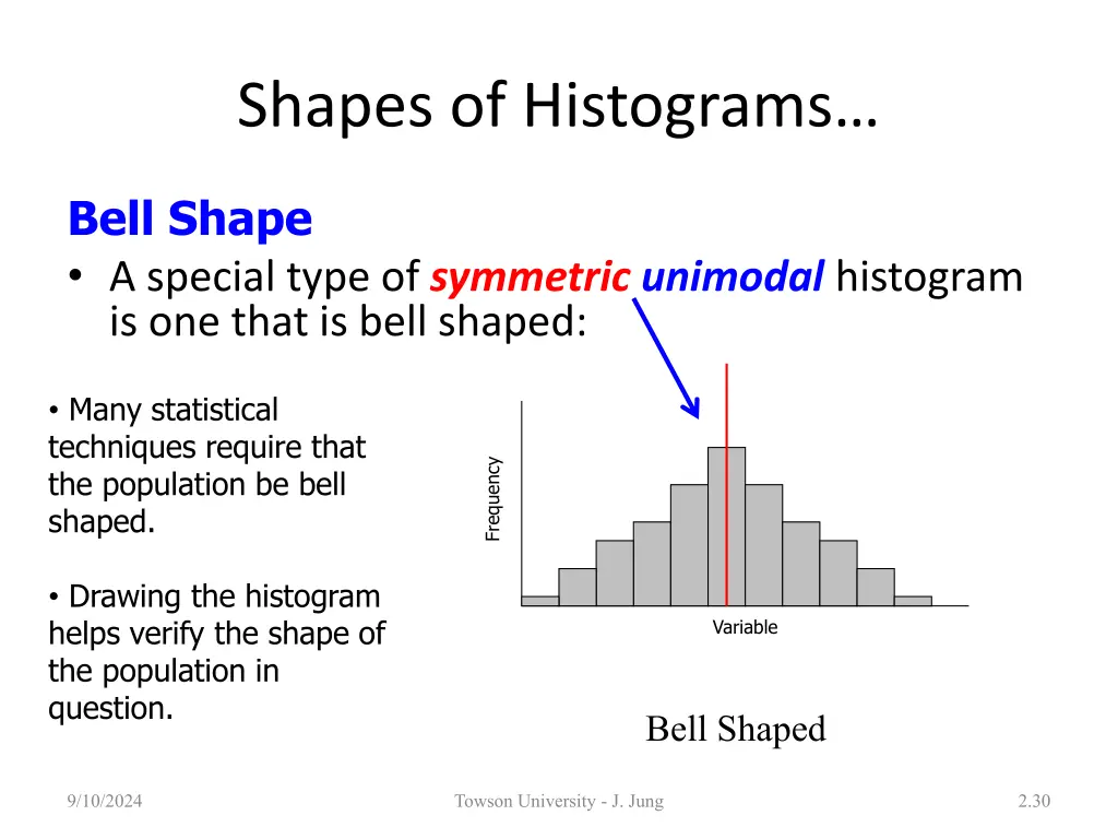 shapes of histograms 2