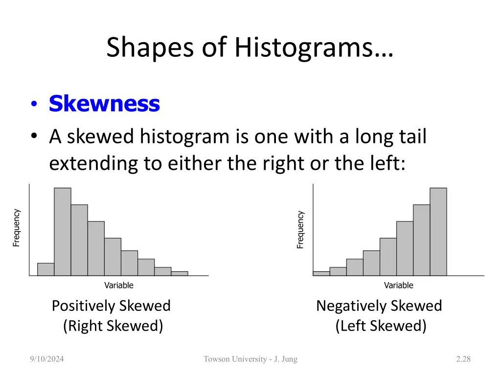 shapes of histograms