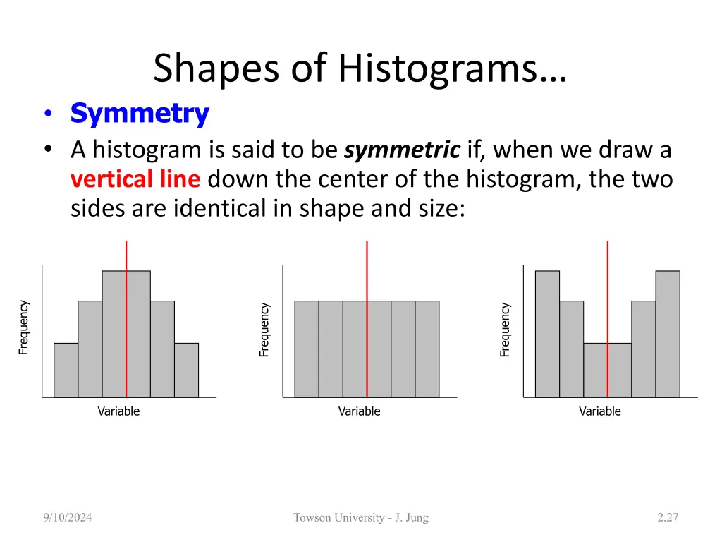 shapes of histograms symmetry a histogram is said