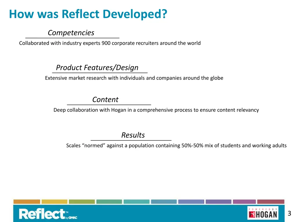 how was reflect developed