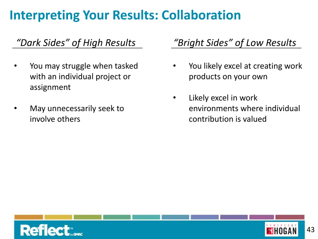 interpreting your results collaboration