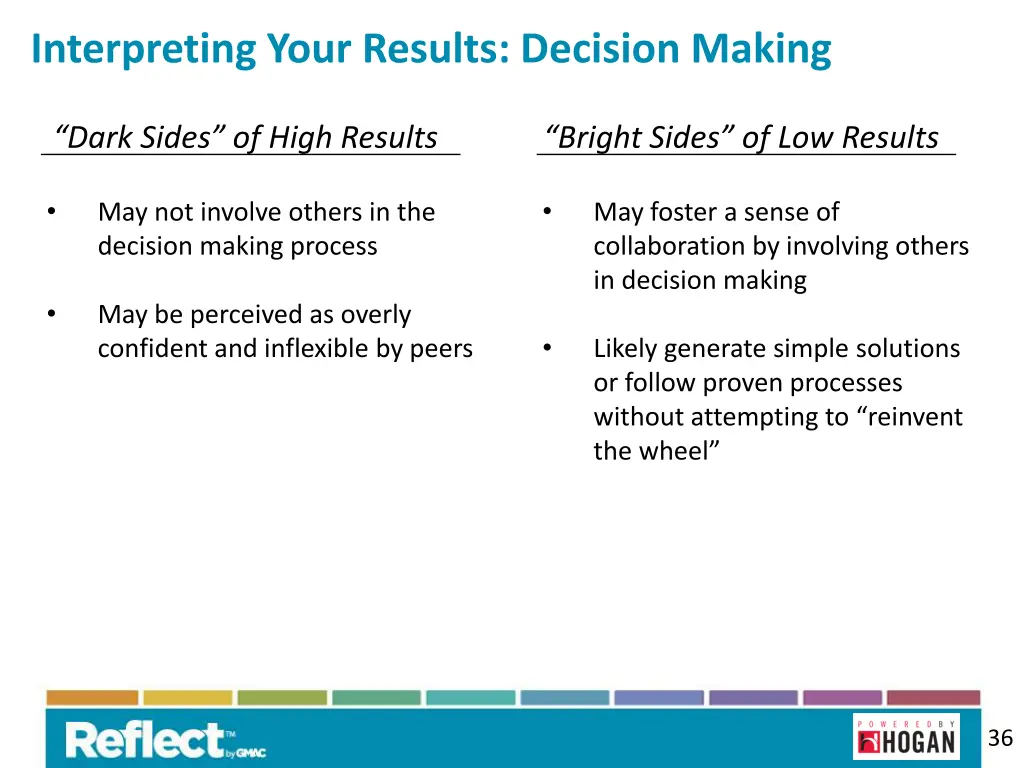 interpreting your results decision making