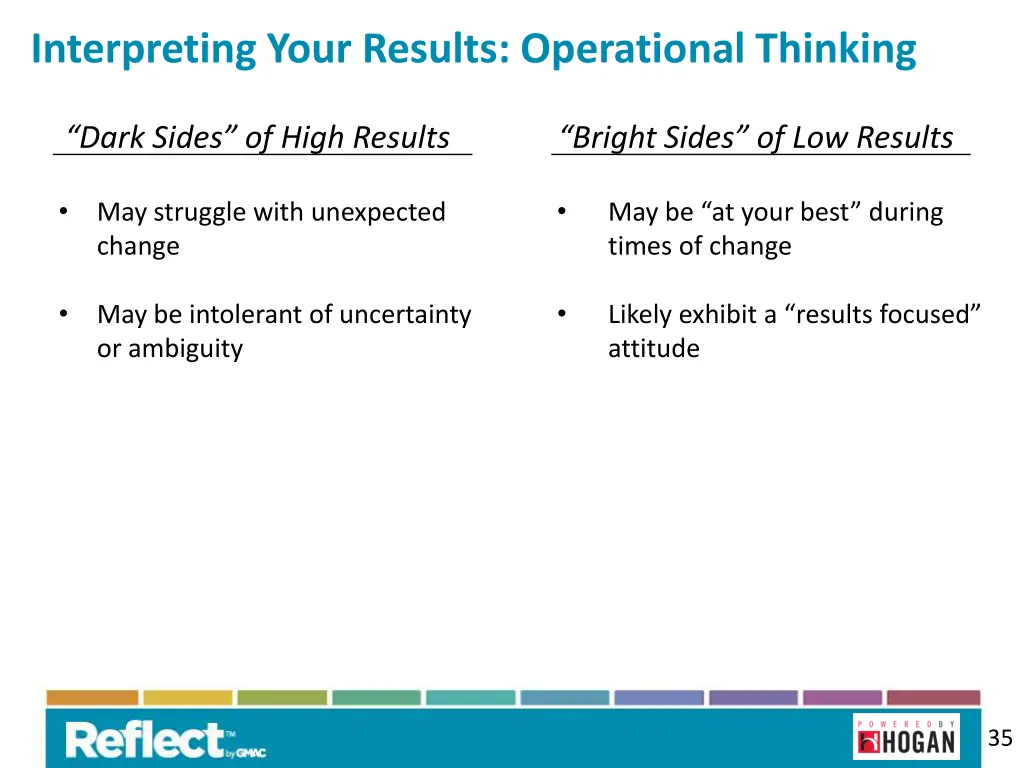 interpreting your results operational thinking