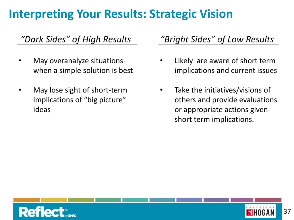 interpreting your results strategic vision