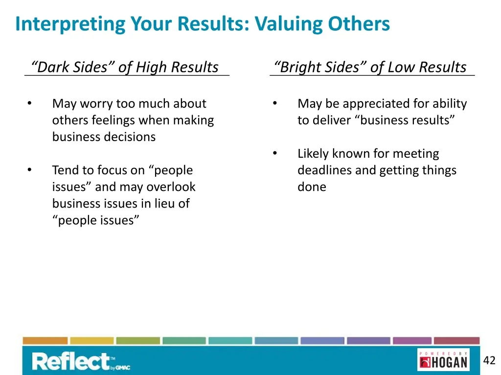 interpreting your results valuing others