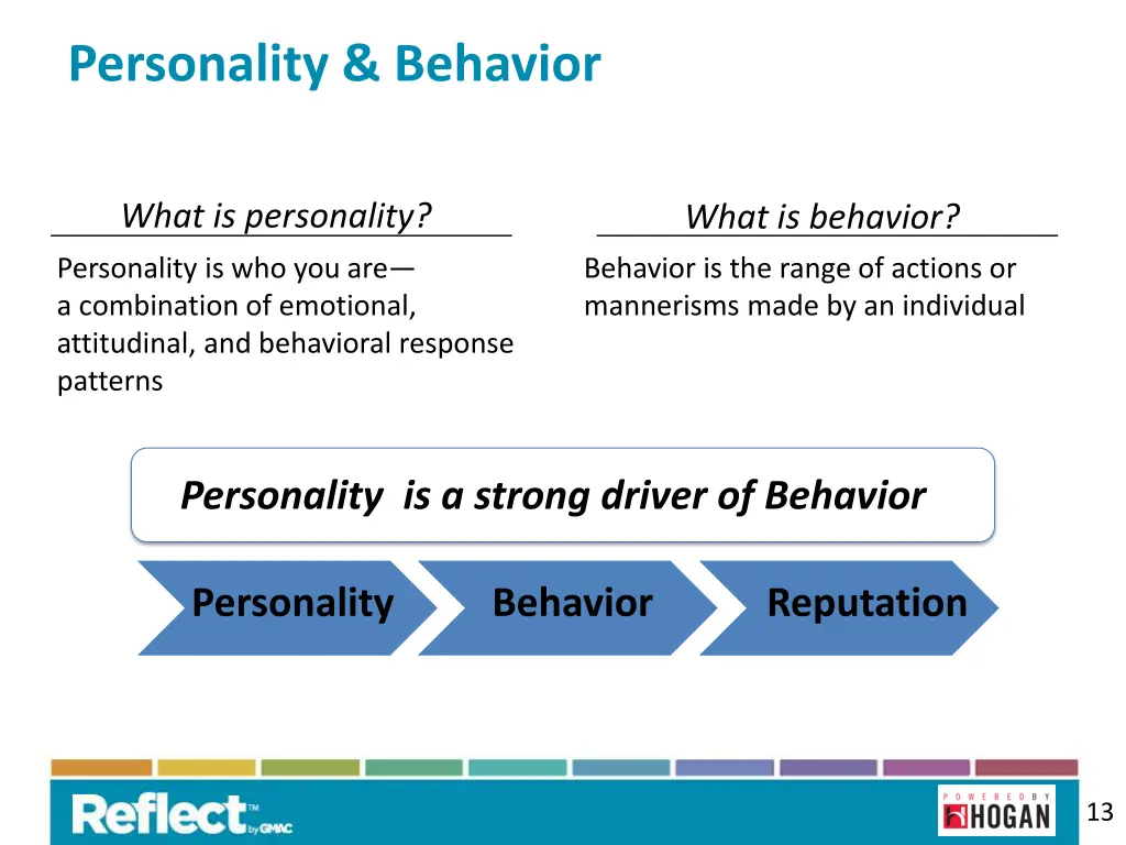 personality behavior