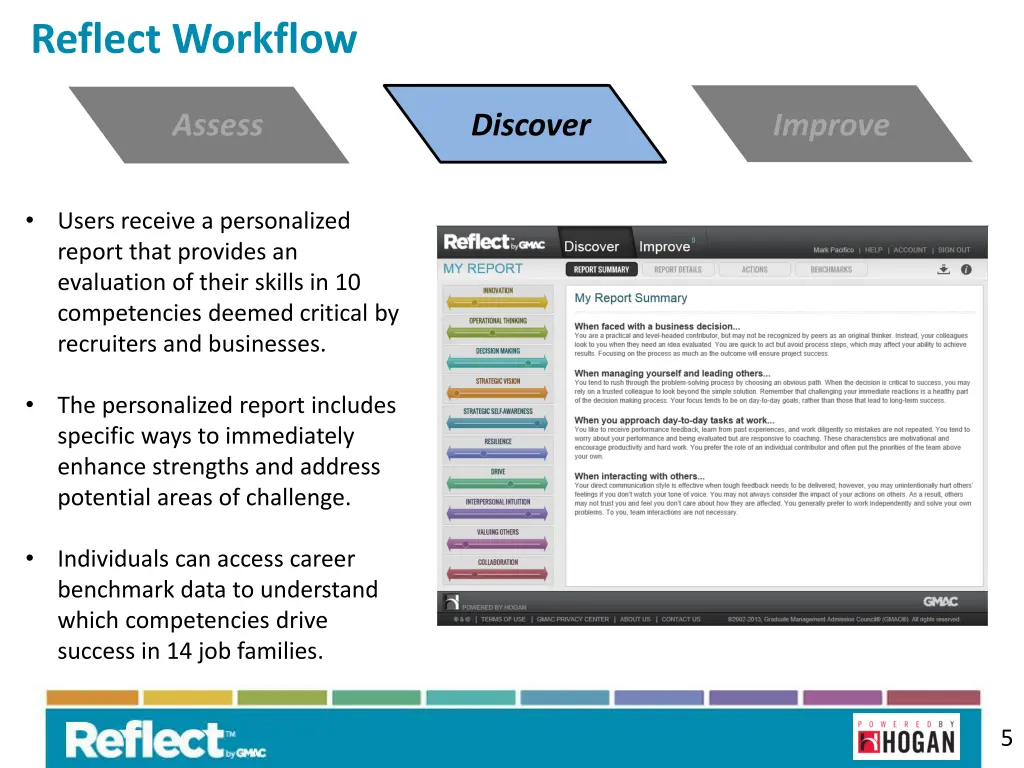 reflect workflow 1