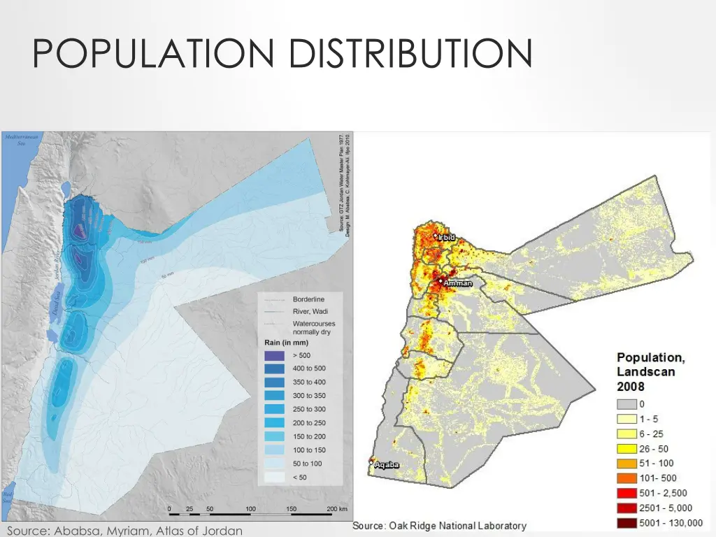 population distribution