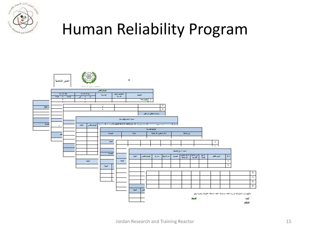 human reliability program 3