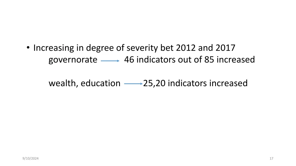 increasing in degree of severity bet 2012