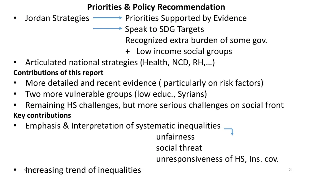 priorities policy recommendation jordan