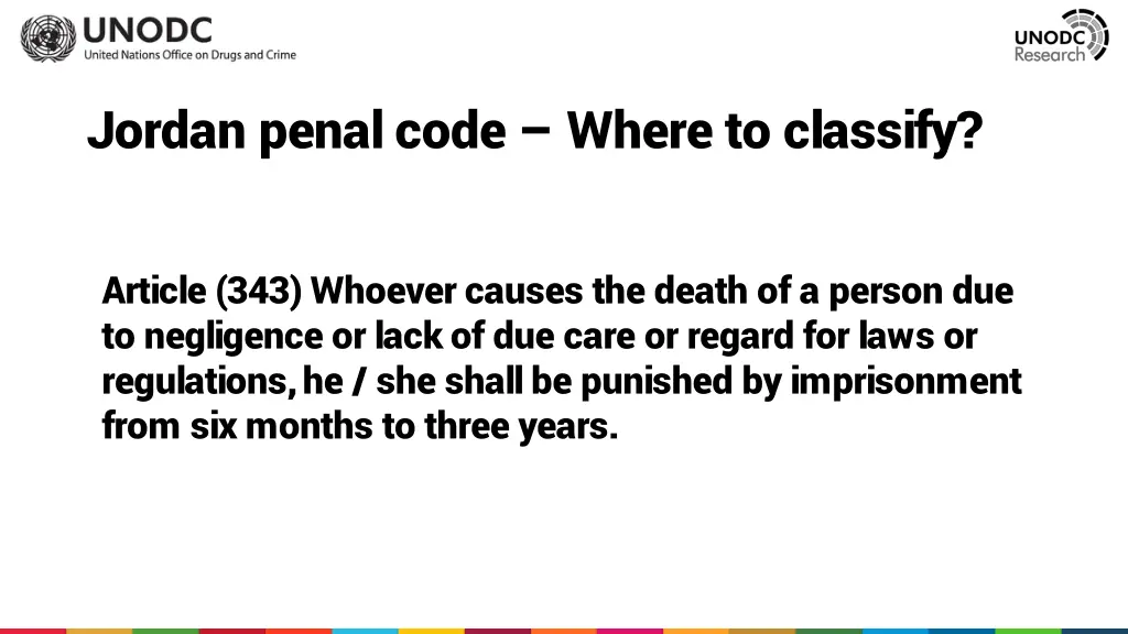 jordan penal code where to classify 3