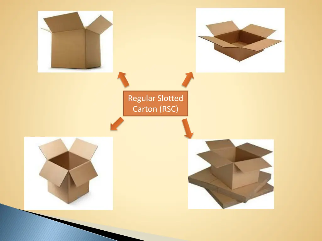 regular slotted carton rsc