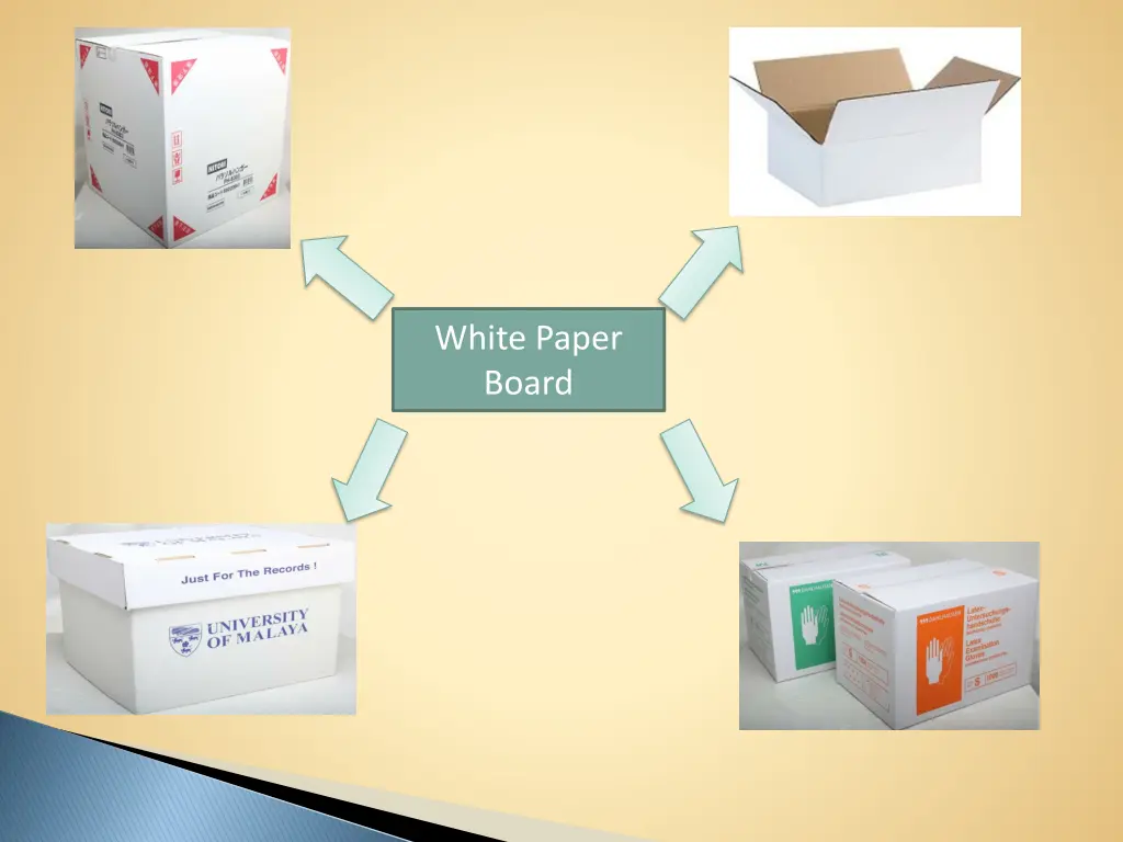 white paper board